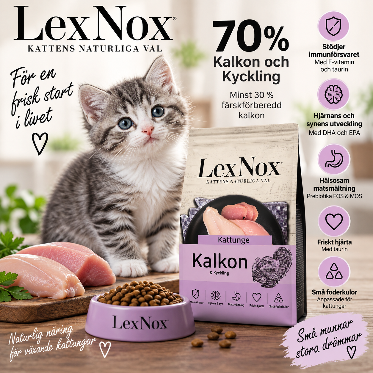 LexNox Connoisseur Cat Kattunge Kalkon & Kyckling – proteinrikt premium kattungefoder med 70 % animaliska ingredienser och 30 % färskförberedd kalkon.